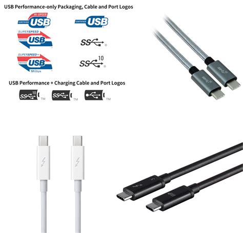 How to tell if your USB-C cable is USB only or supports Thunderbolt 3 | Macworld