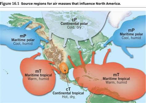 What Are the Characteristics of Maritime Polar Air Masses - Melany-has ...