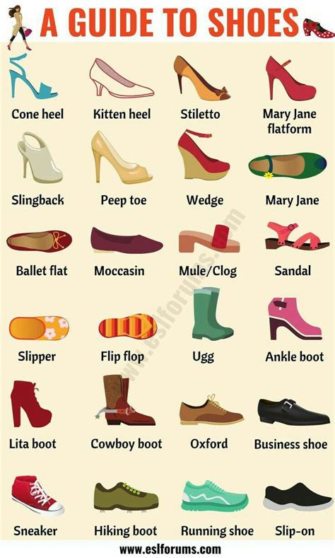 Pin by miti patle on footwear | Fashion vocabulary, English vocabulary, Fashion terms