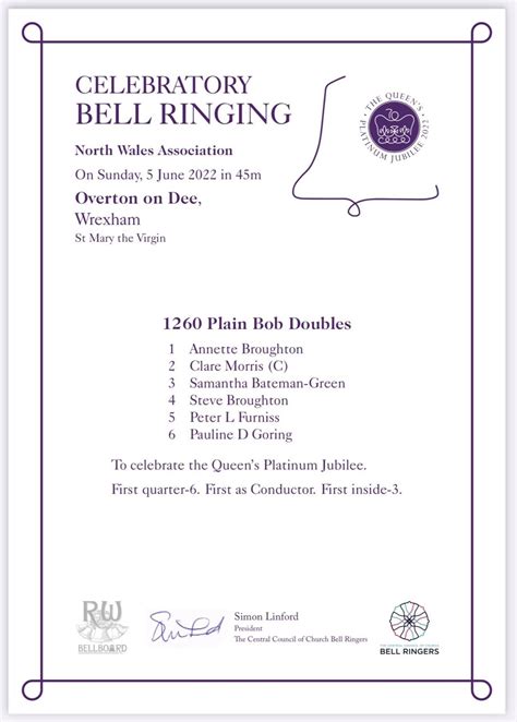 Bell Ringing - News & Events — The Maelor Mission Area