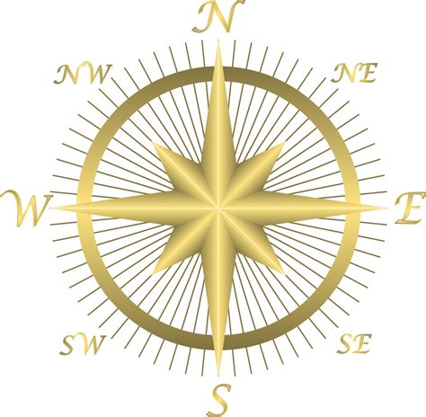 OnlineLabels Clip Art - Compass