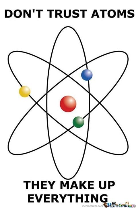 What Is The Smallest Particle We Know? » ScienceABC