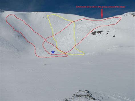 Misjudgments led to fatal avalanche on Red Mountain Pass, report says ...