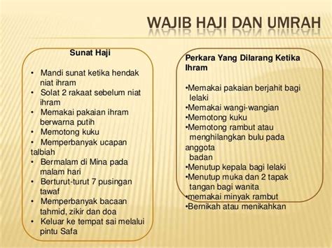 Perkara Wajib Haji Dan Umrah » INSPIRASI MUSLIM