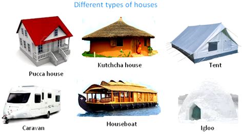 there are different types of houses in the picture