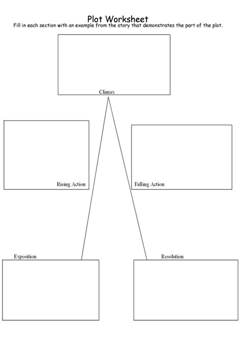 Plot Worksheet | For the Classroom | Pinterest