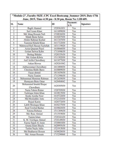 Student List for Excel Module-2 Date: June 17, 2019 Time: 4.30 PM Good... - Career and Placement ...