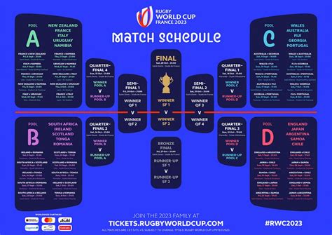 Rugby World Cup 2023: Tickets, Dates, Fixtures & More *Updated November ...