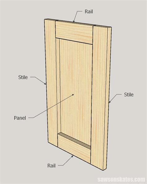 Build Your Own Kitchen Cabinet Doors – Things In The Kitchen