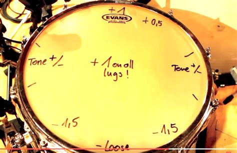 Bobby Owsinski's Big Picture Music Production Blog: A Snare Drum Quick Tuning Trick