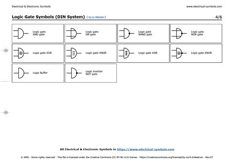 Digital Electronics Circuit Symbols - Circuit Diagram