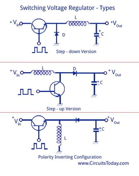 IC Voltage Regulators-with Circuit Diagram - Design & Theory