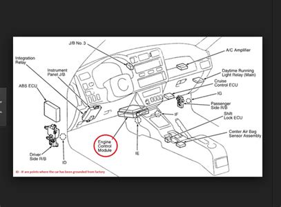 Location of airbag module for 2010 RAV 4 - Fixya