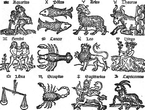 Astrology and Astronomy | Astronomy