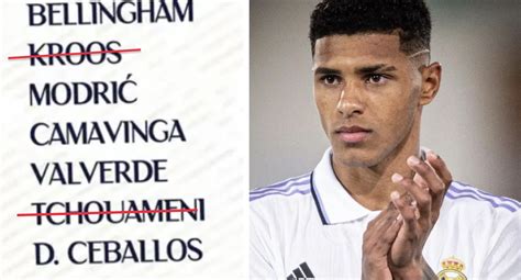 5 Castilla players in: Real Madrid name 21-man squad list for Copa del ...