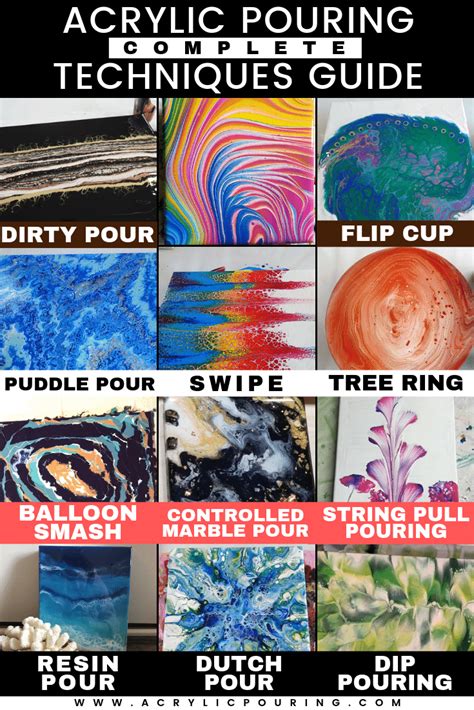 The Complete Acrylic Pouring Techniques Guide | Acrylic pouring ...