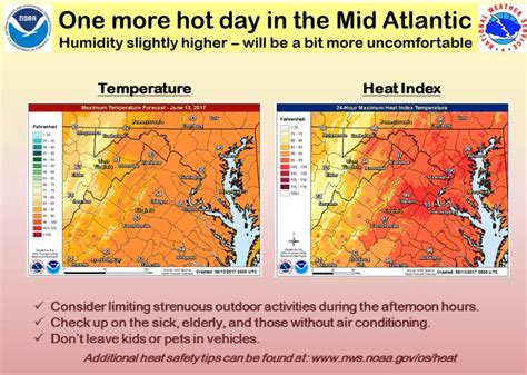 Record Temperature Hit In Washington Area: National Weather Service | McLean, VA Patch