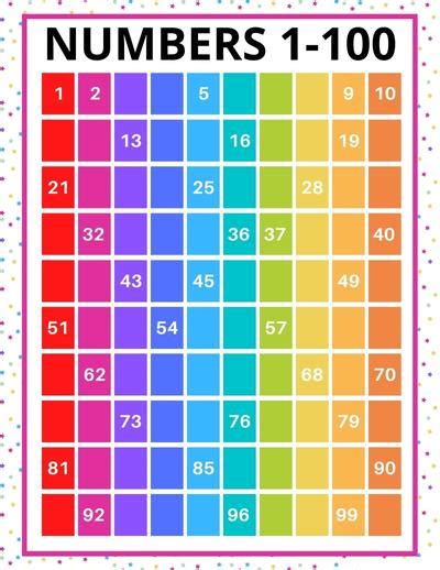 Free Printable Hundreds Charts For Kids (PDF Downloads!), 60% OFF