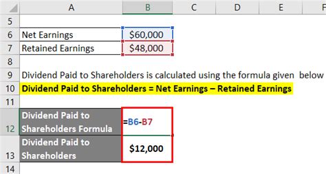 Dividend Formula | Calculator (Examples with Excel Template)