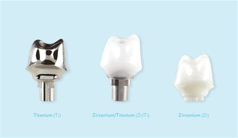 Custom Abutments - Dental Crafters