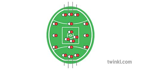 fotbal australian afl pitch and player positions Illustration - Twinkl