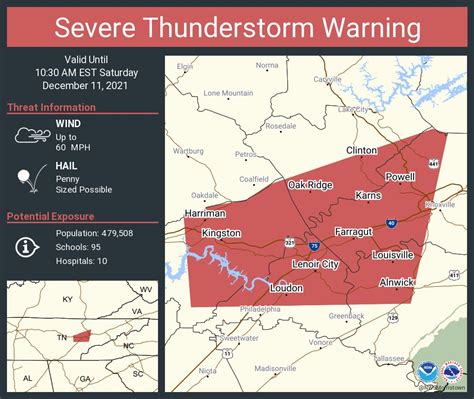 NWS Severe Tstorm on Twitter: "Severe Thunderstorm Warning including ...