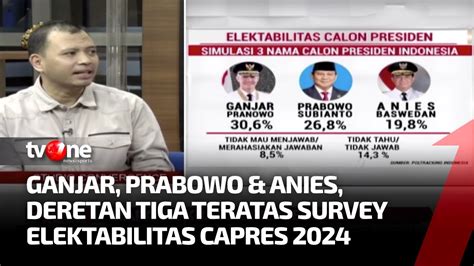 3 Nama Tokoh Ini "Ogah Turun" di Survei Poltracking Calon Presiden 2024 ...