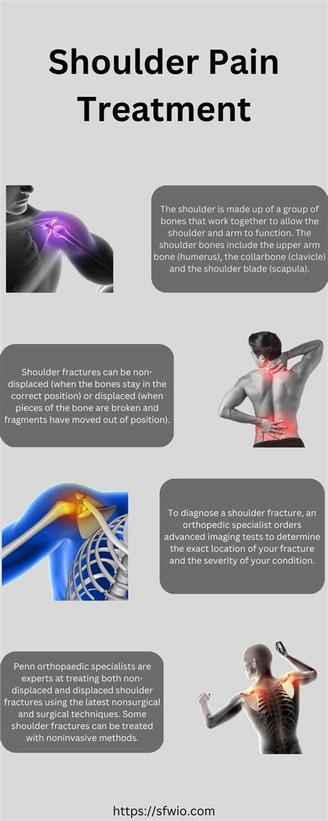 Shoulder Pain Treatment - SFWIO - Medium