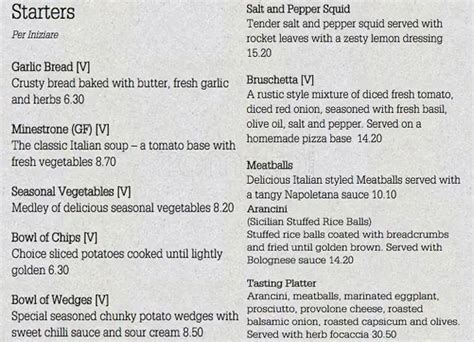 La Porchetta Menu, Menu for La Porchetta, New Lynn, Auckland ...