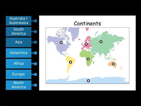 World Continents - Label the correct continents! - Labelled diagram