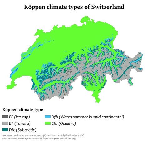 Köppen climate types of Switzerland | Switzerland, Climates ...