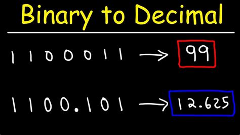 Binary To Decimal Conversion Formula Chart Binary Decimal Co