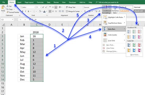 How to add Data Bars to your worksheet