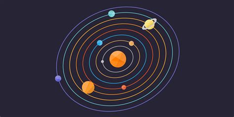 How Many Times Does The Earth Orbit Sun In A Year - The Earth Images ...