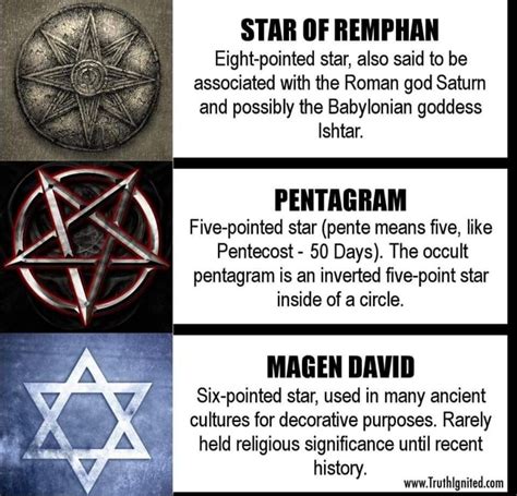 STAR OF REMPHAN Eight-pointed star, also said to be associated with the ...