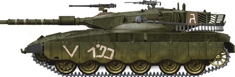 Merkava Main Battle Tank (1978)