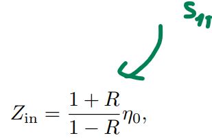 unit cell impedance question | Forum for Electronics