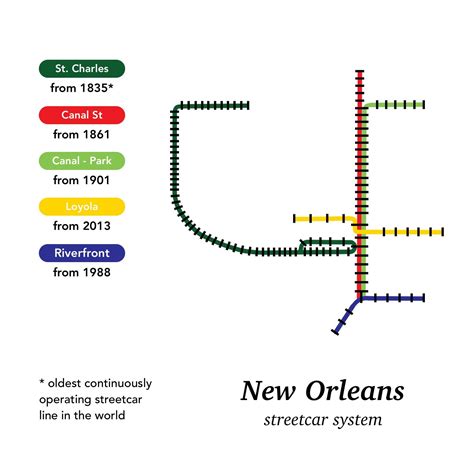 [OC] New Orleans Streetcar Map : r/NewOrleans