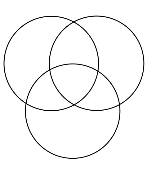 Venn Diagram Template Three