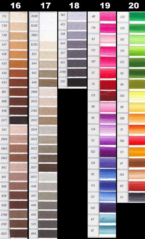 Dmc Perle Cotton Color Chart