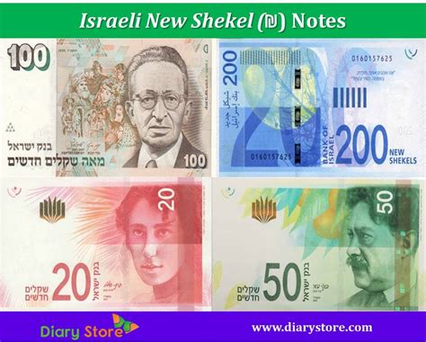 Israeli New Shekel Currency | Israel Shekel Notes | Diary Store