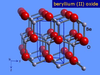 WebElements Periodic Table » Beryllium » beryllia