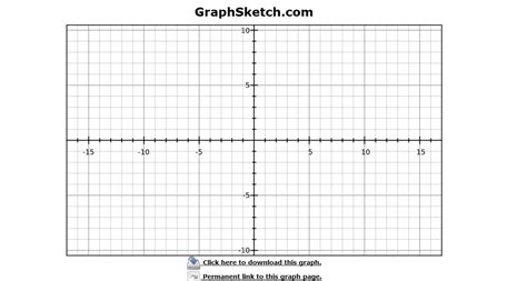 How to Make XY Graph With Ease