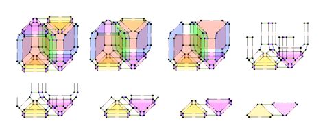 5D geo-modelling