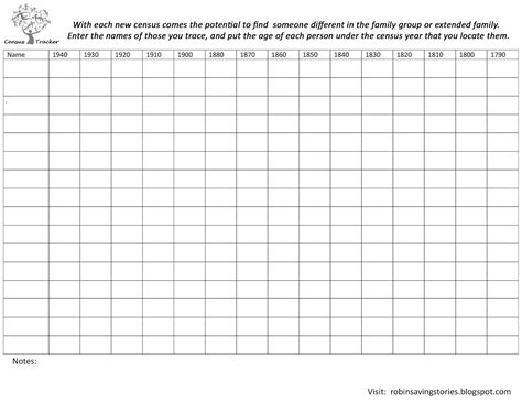 Free Census Tracker: With each new census comes the potential to find someone different in the ...