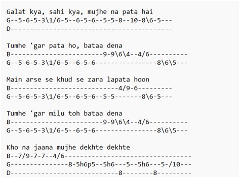 Pehle Bhi Main Guitar Tabs - Complete Song | Animal