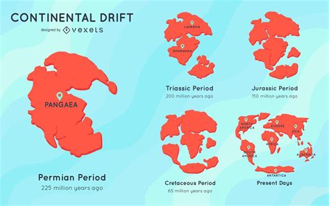 Continental Drift Illustration Vector Download