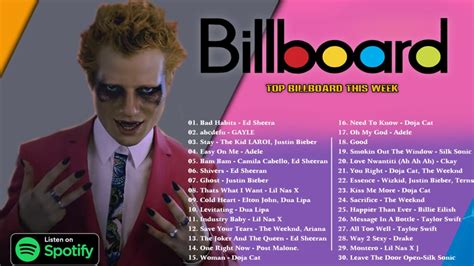 Top Billboard 2022 * Billboard Hot 100 Top Singles This Week 2022 * New Songs 2022 ️ - YouTube