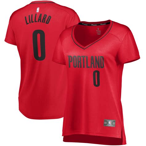 Damian Lillard Jerseys, Shoes and Posters - Where to Buy Them