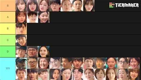 Nevertheless Characters Tier List (Community Rankings) - TierMaker